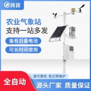 如何利用環境氣象監測儀器助力糧食生產？